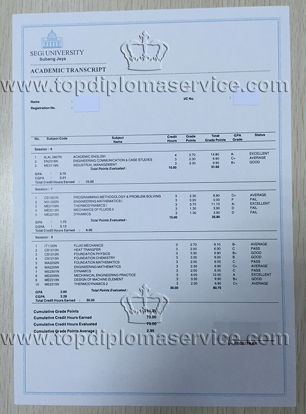Where to buy SEGI University academic transcript in Malaysia? Where to buy SEGI University academic transcript in Malaysia?
