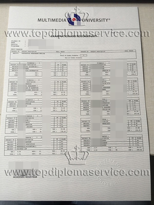 Order fake Multimedia University transcript, buy certificates Order fake Multimedia University transcript, buy certificates