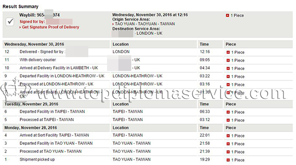 Buy Middlesex Uni Cert&Transcript from UK DHL No:965****974