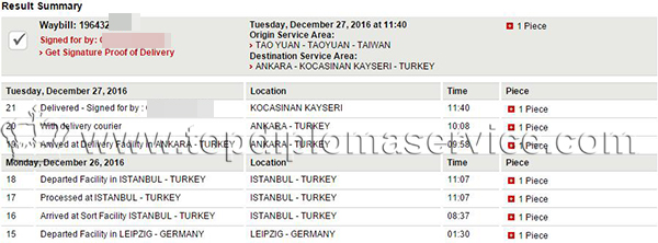 Buy METU Diploma certificate from Turkey DHL No:196432****