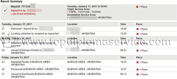 Buy Politecnico di Milano diplom in Argentina DHL:771334****