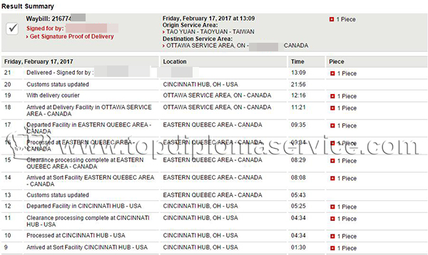 Buy University of Ottawa degree in Canada DHL:216774****