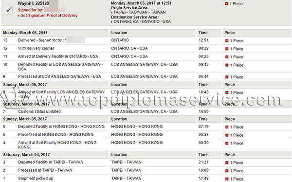 buy fake CIT diploma&transcript in USA DHL:225129****