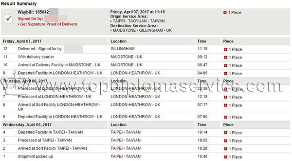 buy London Metropolitan University diploma DHL:185042****